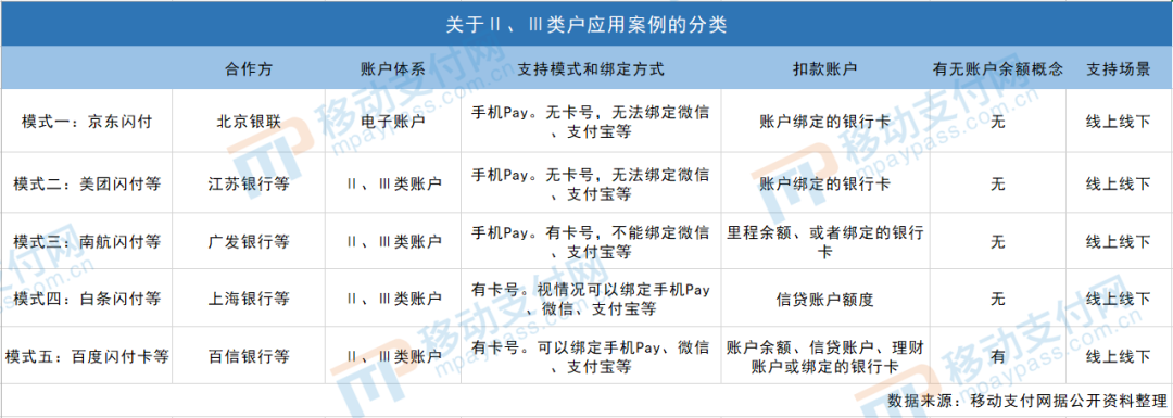 分析数字货币对自由贸易的影响_影响数字贸易的因素_货币产生贸易