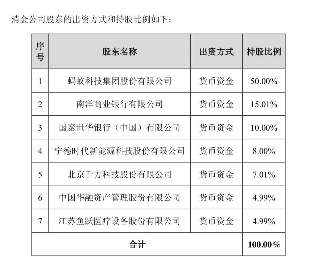 货币产生贸易_分析数字货币对自由贸易的影响_影响数字贸易的因素