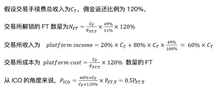 币安官方网站的资本流动性分析 | 理解市场运行机制_流动资本的价值_流动资本的构成