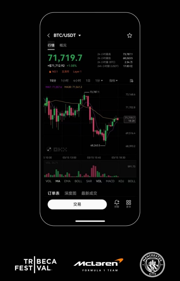 欧易交易所官网入口网址(546)