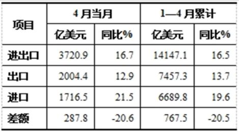探索金融学资源：从金融四十人论坛到哈佛商业评论的全面指南