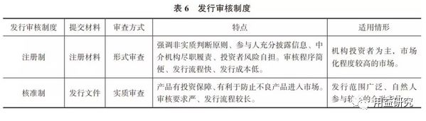中国信登平台运营管理规划：提升信托产品交易效率与市场活跃度