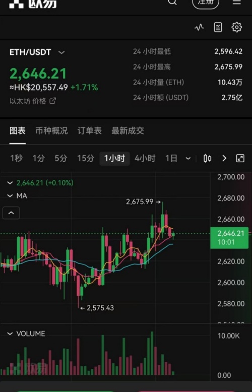 ok交易所官网下载(快速实时交易)(694)