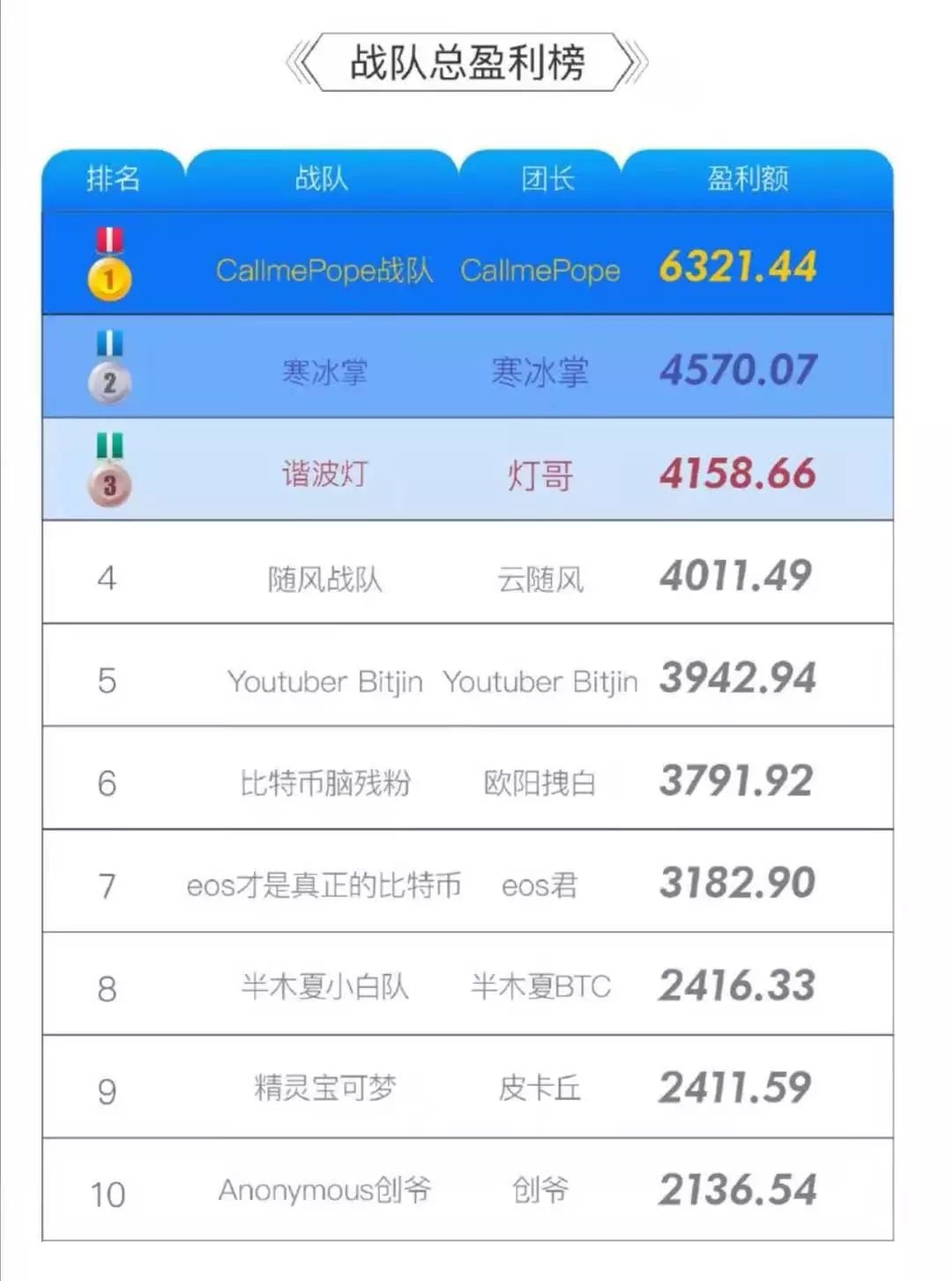 全球资产管理中心建设_全球资产管理机构_USDT：推动全球资产管理创新的力量
