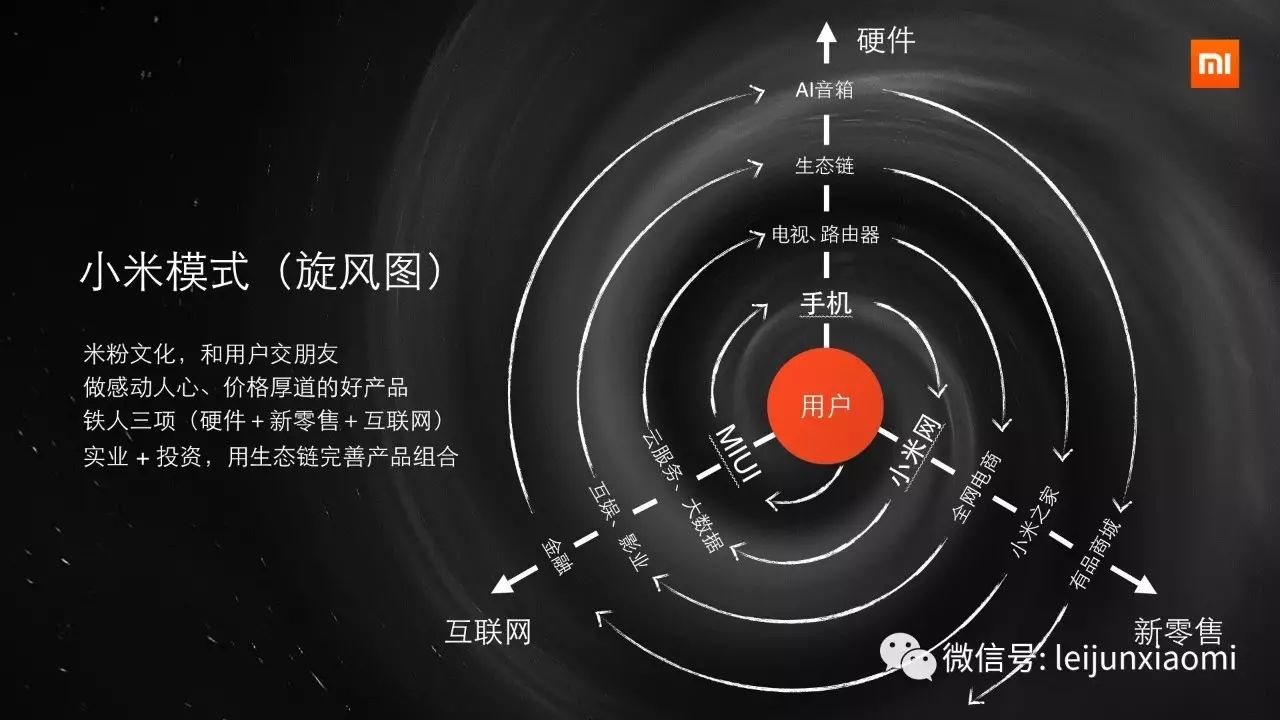 小米手机如何引领高性价比潮流？_2021小米高性价比手机推荐_潮流引领小米性价手机高端吗