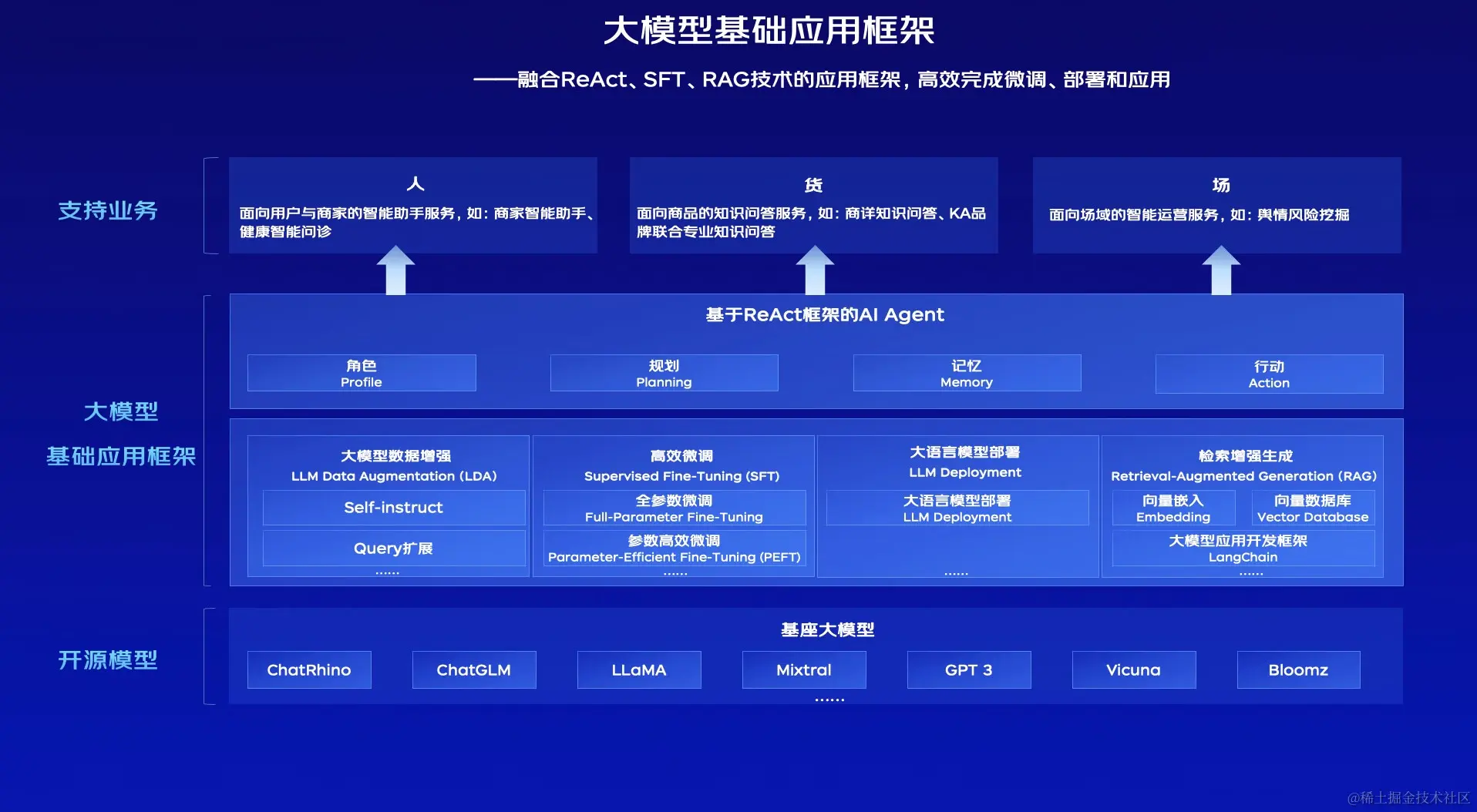 便捷与智能并存，京东智能设备带来的新体验_京东智能化_京东智能app叫什么名字