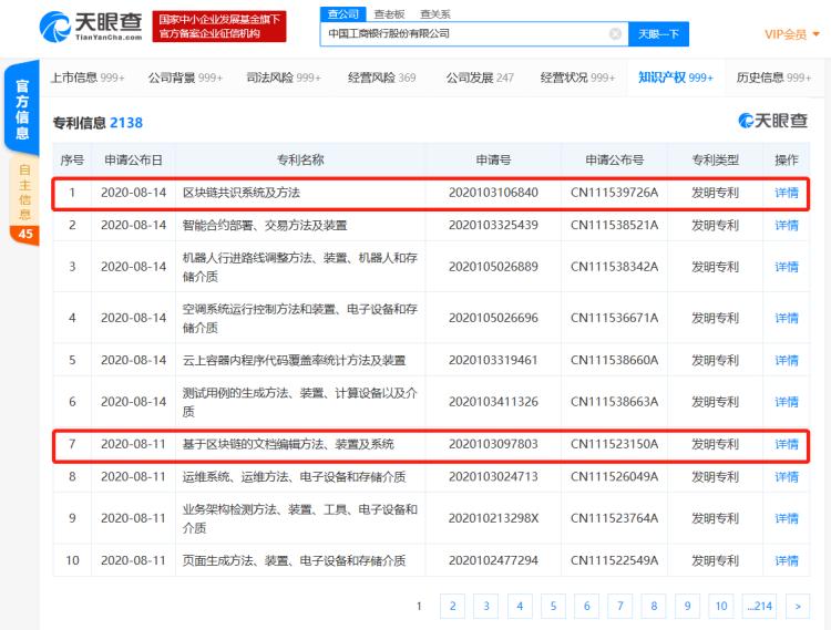区块链数字货币发展前景如何_未来的银行：数字货币与区块链_区块链央行数字货币