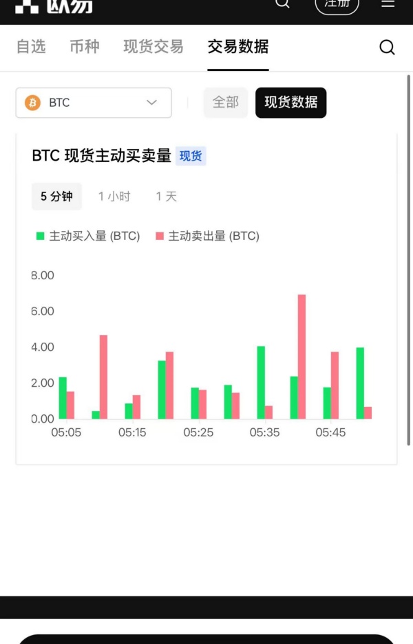 欧易okx官网网页版(382)