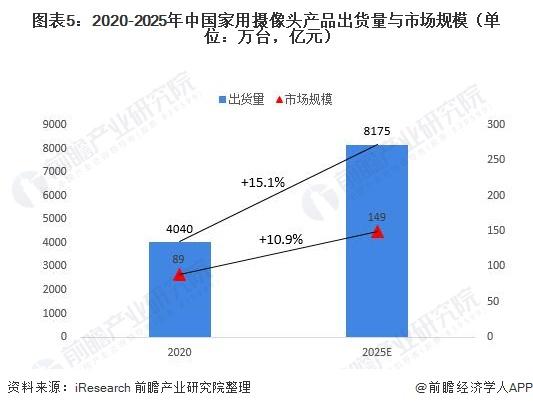 小米全屋智能主机_米家智能家居主机_打造未来家庭：小米全屋智能主机的优势