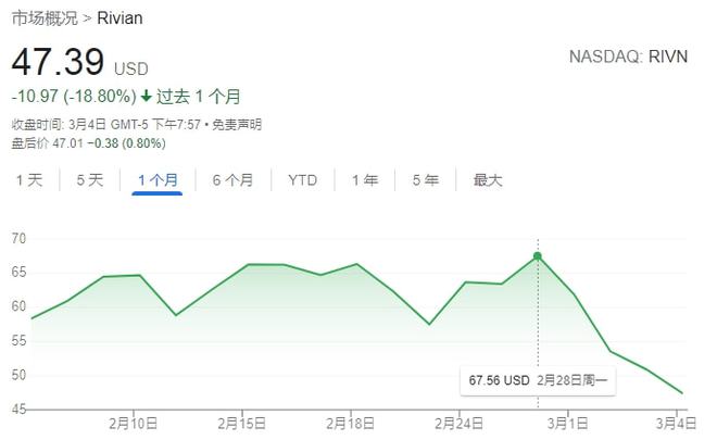 电动汽车消费者需求_面对电动汽车技术升级，消费者应保持警惕_电动汽车消费人群分析