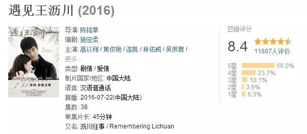 杨幂的爱情故事_杨幂故事_杨幂的经典爱情故事与情感共鸣