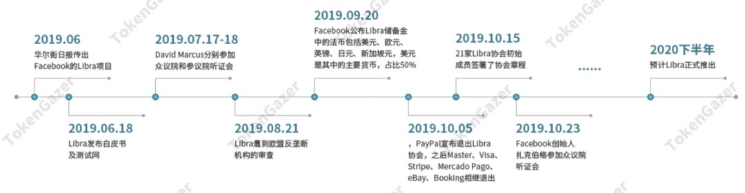 钱包ai_钱包官方网站_如何通过tokenim钱包最新版的智能搜索功能快速找到您感兴趣的资产与项目？
