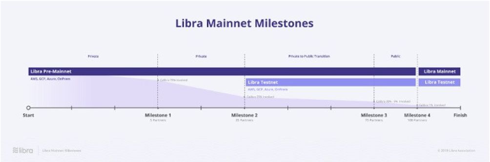 钱包ai_钱包官方网站_如何通过tokenim钱包最新版的智能搜索功能快速找到您感兴趣的资产与项目？