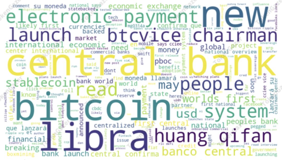 钱包ai_钱包官方网站_如何通过tokenim钱包最新版的智能搜索功能快速找到您感兴趣的资产与项目？