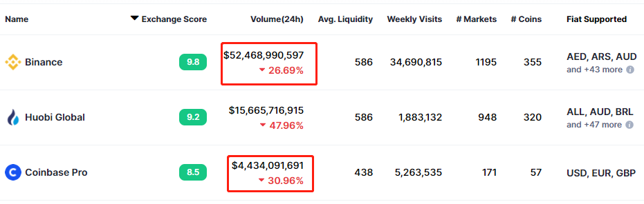 Bitcoin.com 交易所：_交易平台_交易贵金属平台