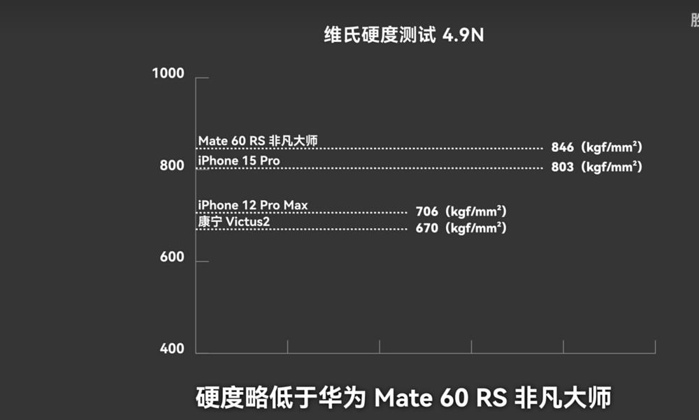 昆仑玻璃的防护能力与消费者信心_昆仑玻璃的防护能力与消费者信心_昆仑玻璃的防护能力与消费者信心