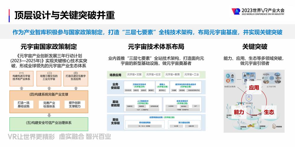 方式隐私政策_去中心化网络中隐私保护的创新解决方案_隐私治理