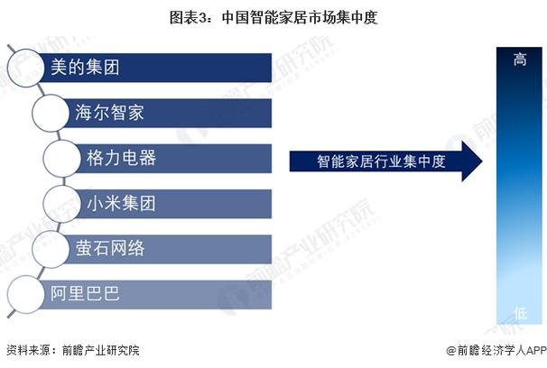 小米全屋智能的兼容性与用户友好体验_小米全屋智能的兼容性与用户友好体验_小米全屋智能的兼容性与用户友好体验