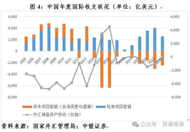 未来资产管理：USDT的全球视野_全球视野投资高峰论坛_大国策全球视野中的中国速度