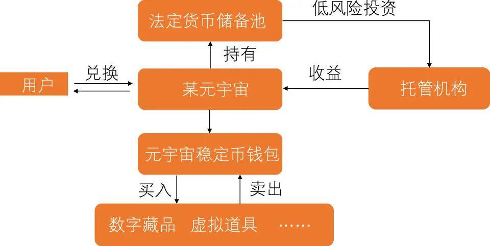 全球视野投资高峰论坛_未来资产管理：USDT的全球视野_大国策全球视野中的中国速度