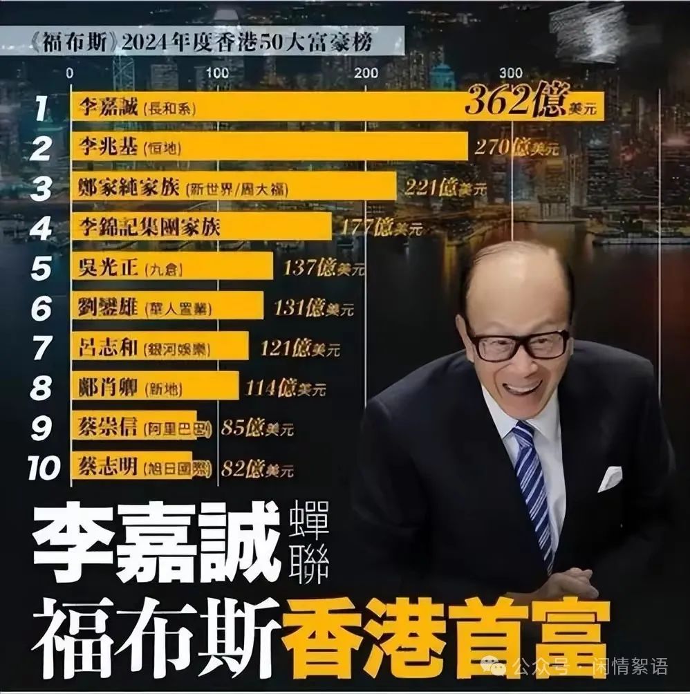 李嘉诚经营模式_李嘉诚在国际市场的成功经验_李嘉诚经营策略