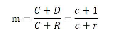 货币市场趋势_选择数字货币的流行趋势分析_货币的趋势