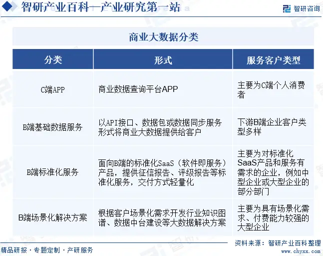 3dfx商业决策的失败_如何获取决策所需信息_如何通过欧意交易所APP获取市场研究报告 | 商业决策的基础