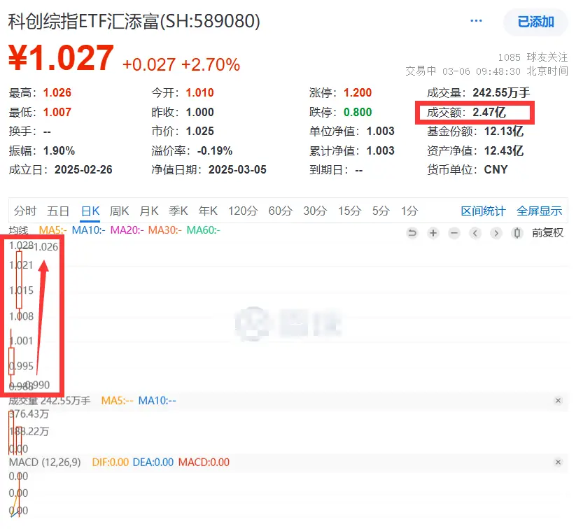 如何通过欧意交易所APP获取市场研究报告 | 商业决策的基础_群决策信息分析及集结模型研究_管理学怎样通过决策