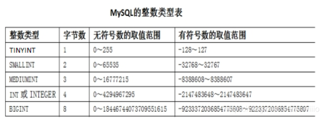 选择数字货币时的重要数据来源_数字货币以数学原理为基础_什么叫货币数字