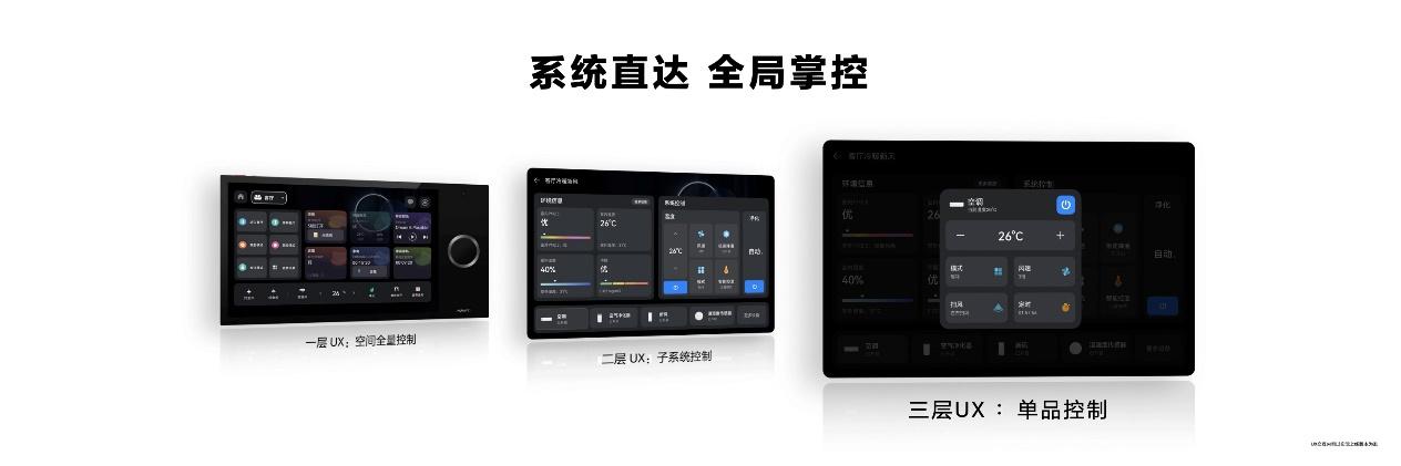 全屋智能家居：让科技融入每个角落_科技智能家居_智能家居科技感