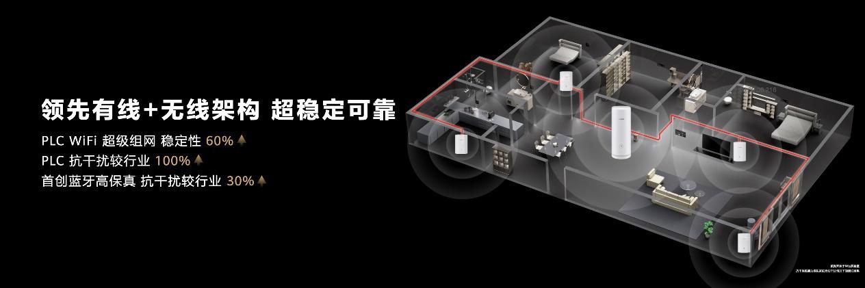 智能家居科技感_科技智能家居_全屋智能家居：让科技融入每个角落