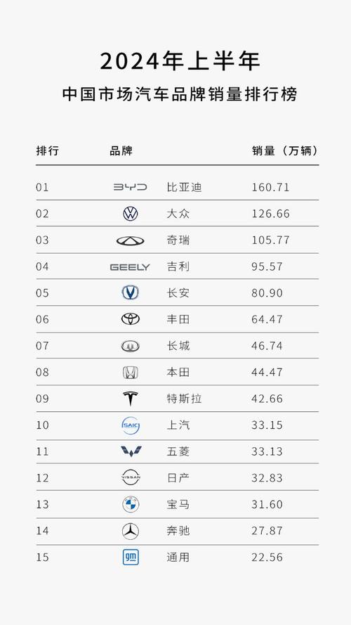 小米汽车的最新研发成果与质量提升_小米造车成功率_小米造车进度怎么样了