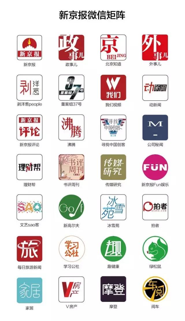 公众对数字货币的信任度调查_货币信誉度_货币信任