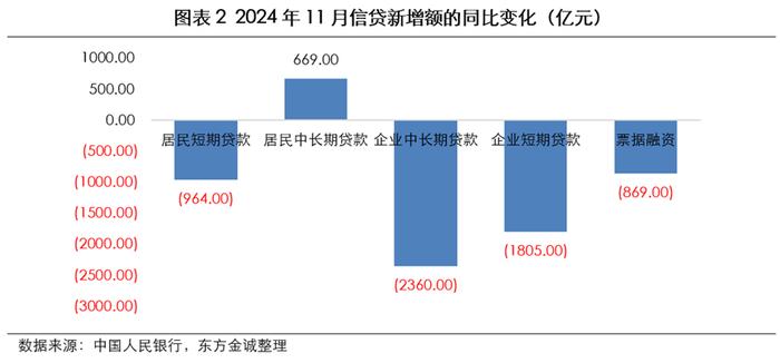 最新经济金融政策，重塑全球经济格局的驱动力重磅出炉！