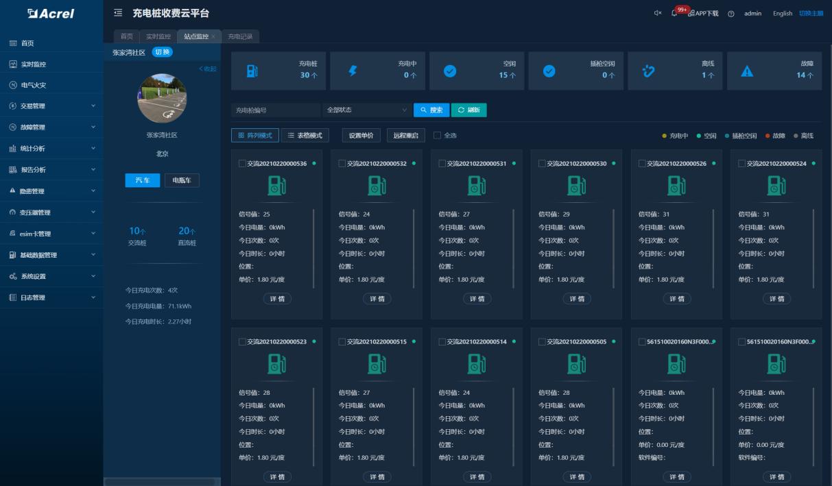 如何优化电电力汽车的能源管理？_电力系统优化运行研究方向好吗_新能源电力系统优化调度
