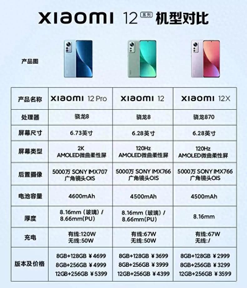 为什么小米手机受欢迎？高性价比与旗舰机型价格优势解析