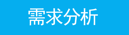 TP-Link路由器在企业网络中的应用_tp企业路由器对ap的管理_tplink路由器应用管理