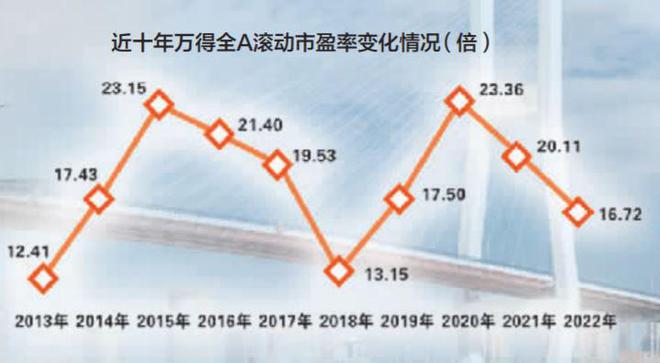 流体流动的驱动力_全球流动性充裕_USDT对提升全球流动性的驱动作用