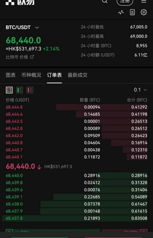 欧易web3钱包官网(223)
