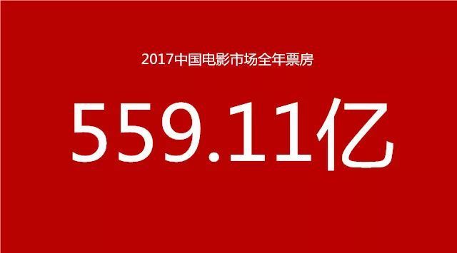2017年中国电影票房破559亿，10部值得期待的国产片推荐