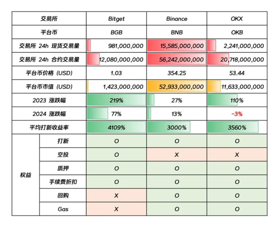 如何借助USDT实现持续资产增长？_如何借助USDT实现持续资产增长？_如何借助USDT实现持续资产增长？
