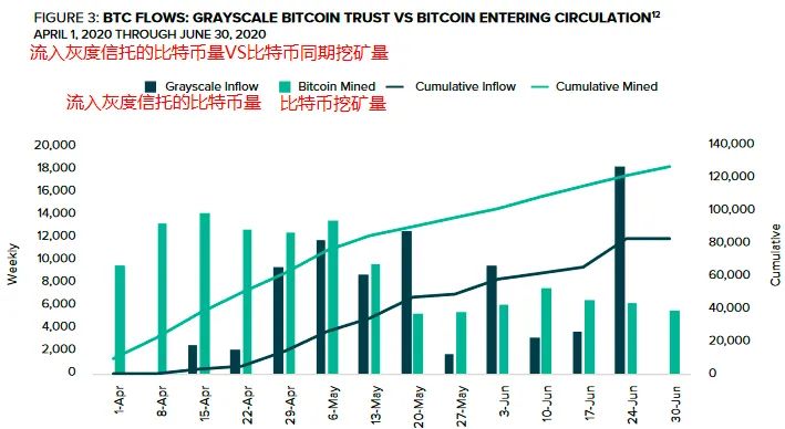 炒币与投资的区别：如何理性看待不同行业中的币种_理性理财_理性理财是什么意思