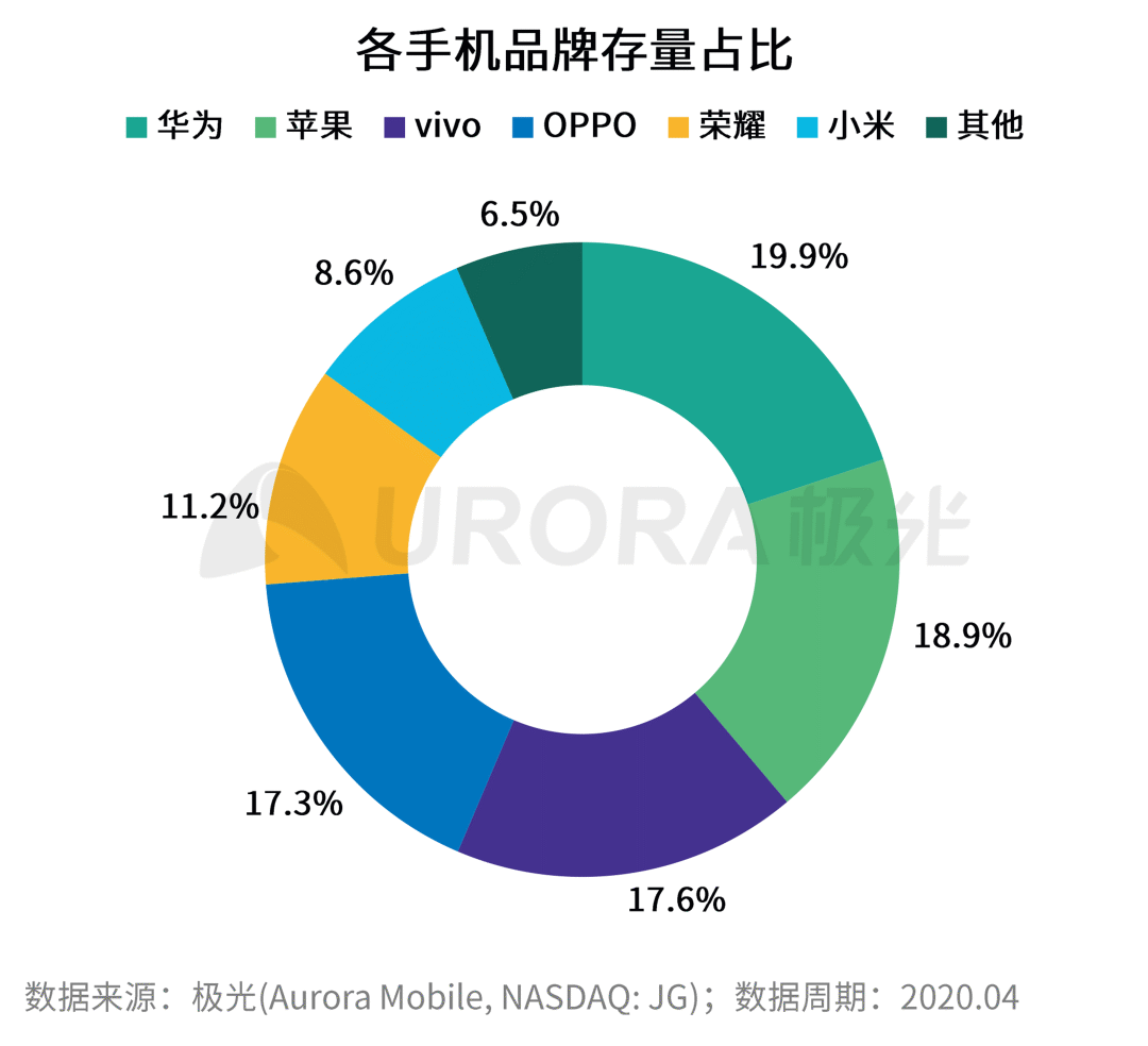 如何通过小米手机获得最佳拍照体验？_小米拍照最好_小米拍照手机推荐