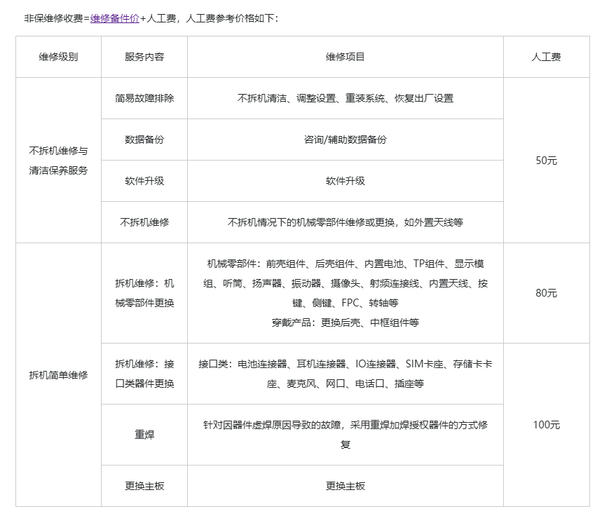 昆仑玻璃的市场反馈与未来发展_济南昆仑市场有限公司_昆仑利用有限公司