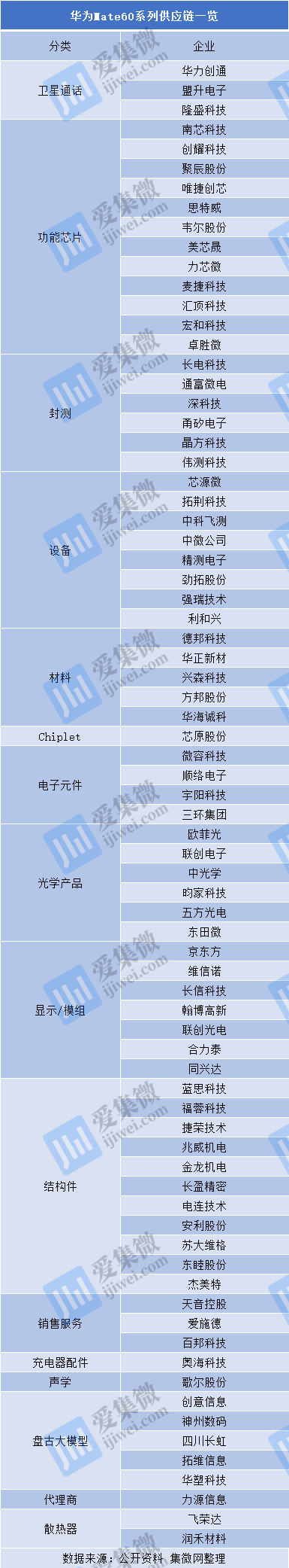 昆仑利用有限公司_济南昆仑市场有限公司_昆仑玻璃的市场反馈与未来发展