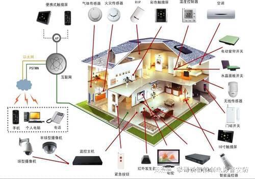 电影声音设计的概念及方法_电影声音设计方案_四大电影中的音乐与声效设计