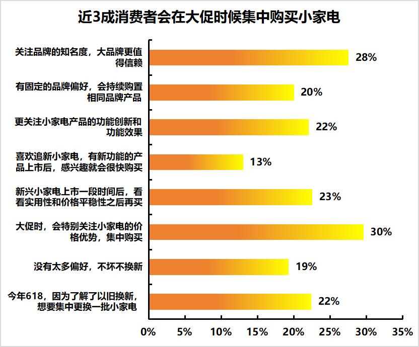 京东智能产品部_京东智能产品，品质有保障的选择_京东智能是什么意思