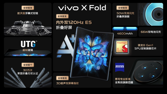 未来科技手机_未来科技：ViVo在手机行业的愿景与目标_科技企业愿景一句话大全