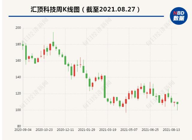 物联网上升为国家战略_一加的物联网(IoT)战略与未来发展_物联网发展战略对应