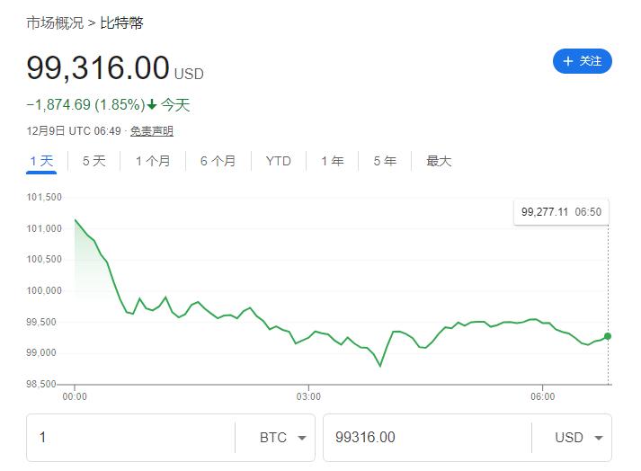 比特币现货_比特币现货流入选重现暴跌原因_比特币曾在美国大选时期暴升120倍 历史能否重现？近20亿美元流入比特币现货 ETF